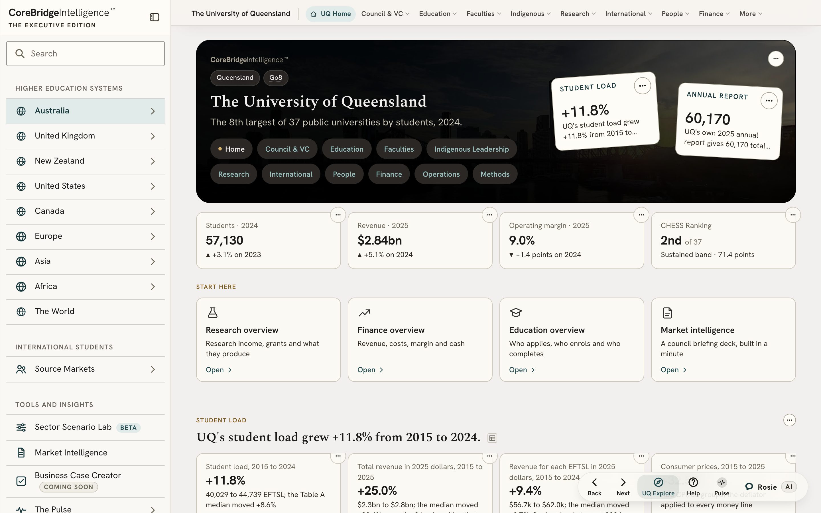 A university’s front page in the Executive Edition
