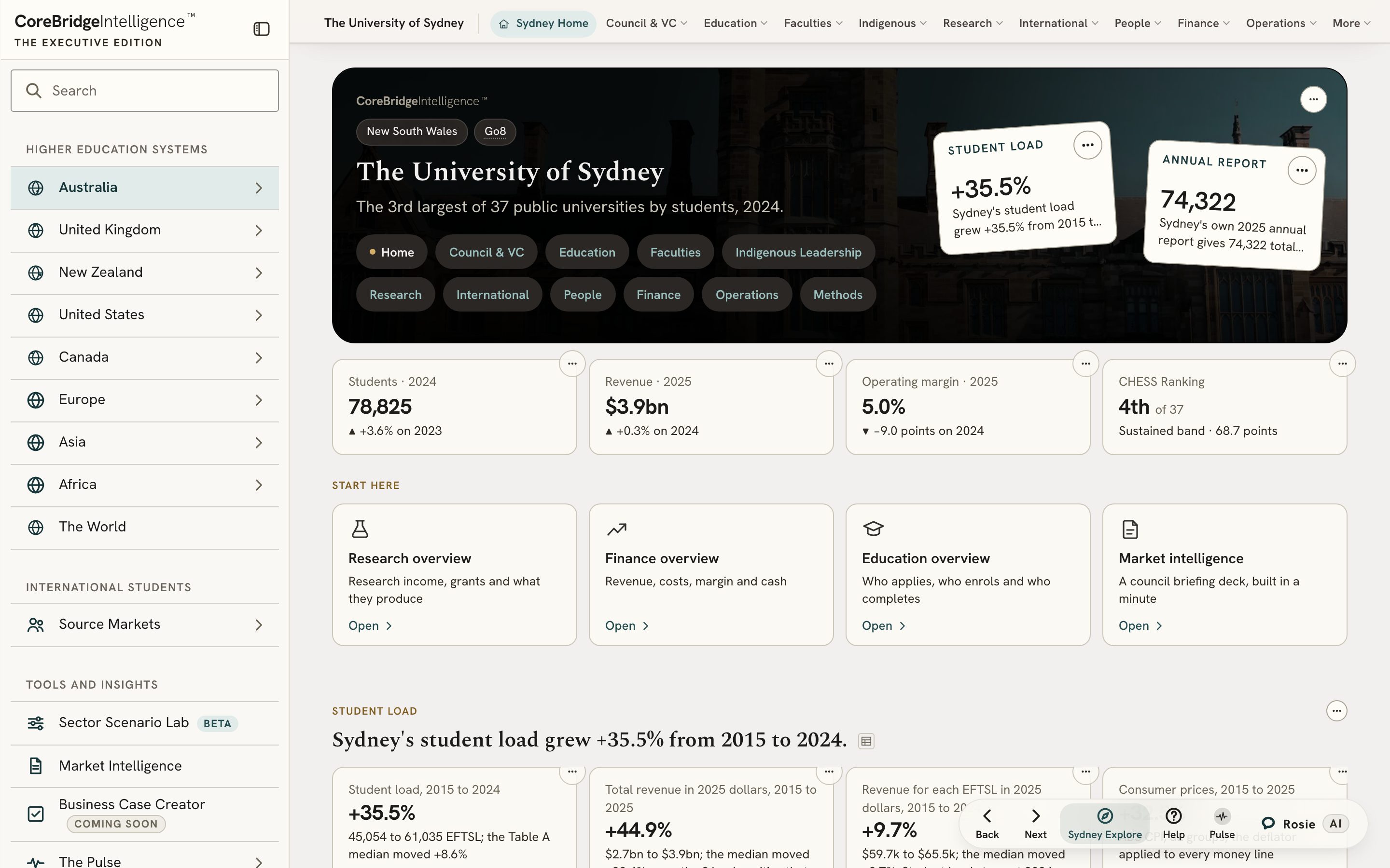 A university front page in the Executive Edition, on a laptop