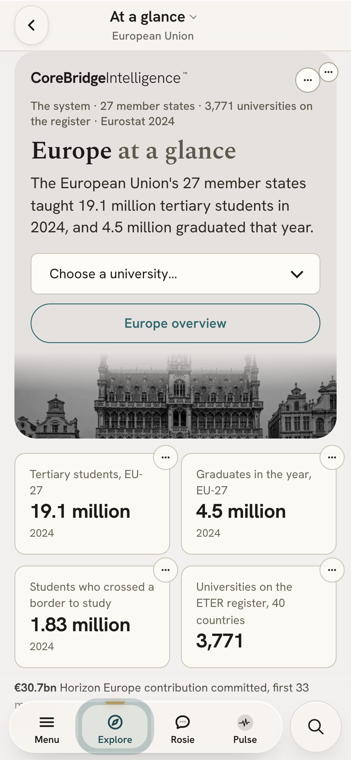 Europe at a glance