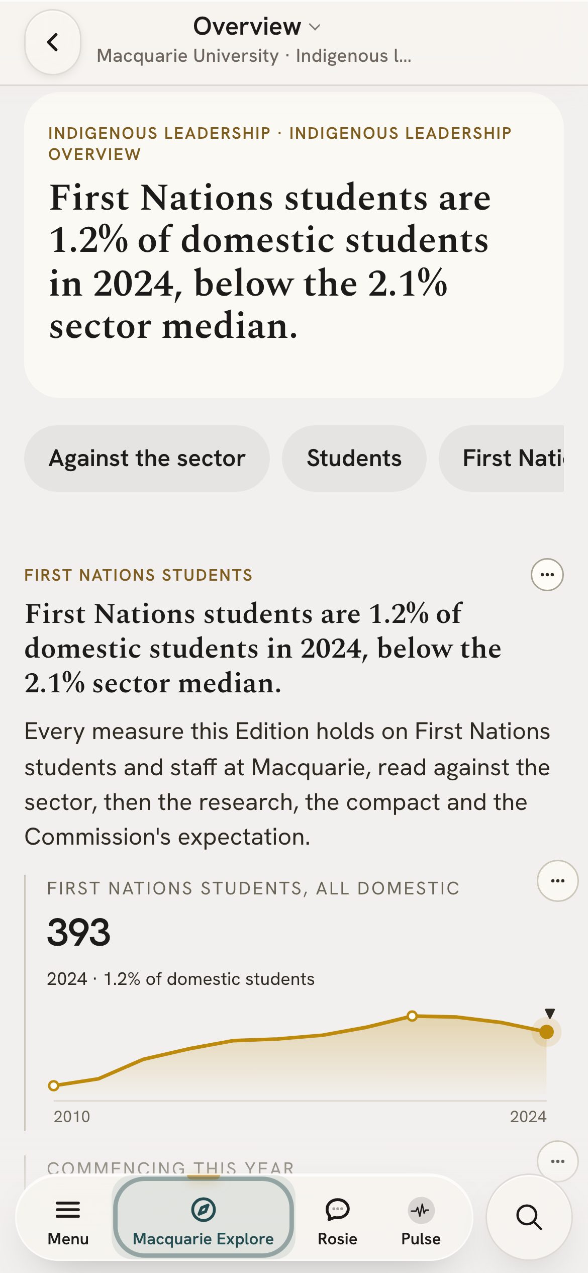 The Indigenous leadership page on a phone