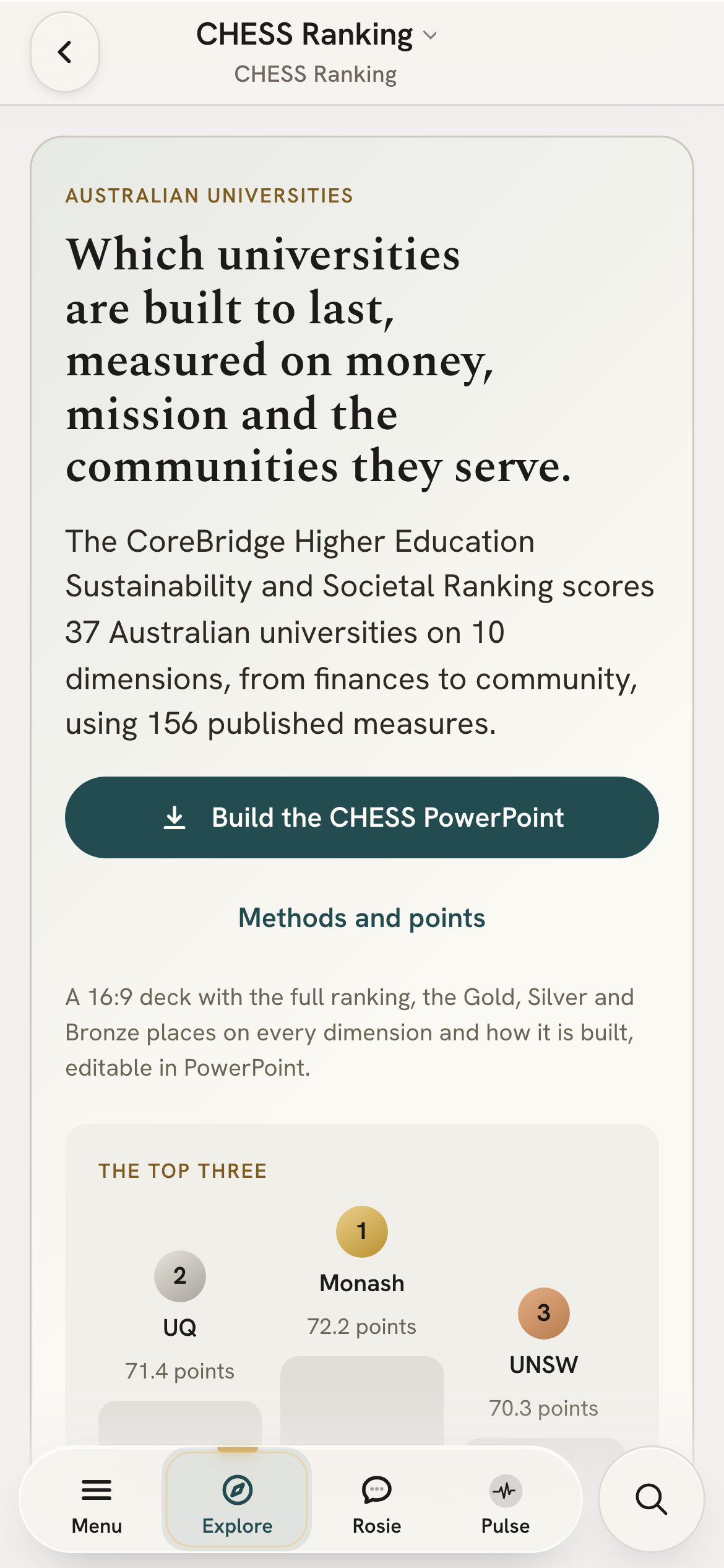 The CHESS Ranking